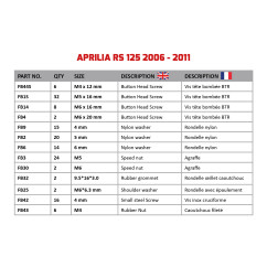 Kit de visserie AVDB spécifique pour carénages APRILIA RS 125 2006 - 2011