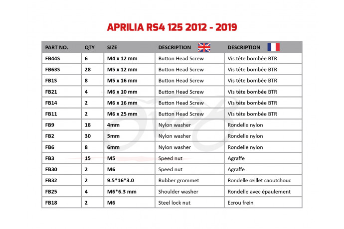 Kit de visserie AVDB spécifique pour carénages APRILIA RS4 RS 125 2012 - 2024 Kit de visserie AVDB spécifique pour carénages APRILIA RS4 RS 125 2012 - 2024