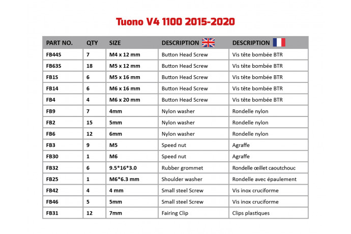 Kit de visserie AVDB spécifique pour carénages APRILIA Tuono V4 1100 2015 - 2020
