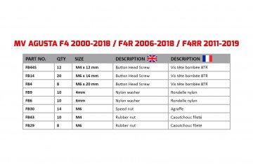 Schraubensatz AVDB für Verkleidungen MV AGUSTA F4 / F4R / F4RR 2000 - 2019 Schraubensatz AVDB für Verkleidungen MV AGUSTA F4 / F4R / F4RR 2000 - 2019