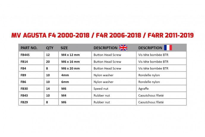 Schraubensatz AVDB für Verkleidungen MV AGUSTA F4 / F4R / F4RR 2000 - 2019 Schraubensatz AVDB für Verkleidungen MV AGUSTA F4 / F4R / F4RR 2000 - 2019