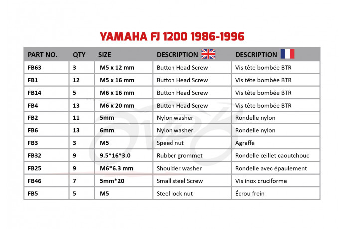 Kit de visserie AVDB spécifique pour carénages YAMAHA FJ 1200 1986 - 1997