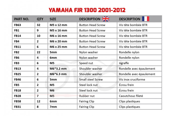 Kit de tornillos AVDB complementario para carenados YAMAHA FJR 1300 2001 - 2012 Kit de tornillos AVDB complementario para carenados YAMAHA FJR 1300 2001 - 2012