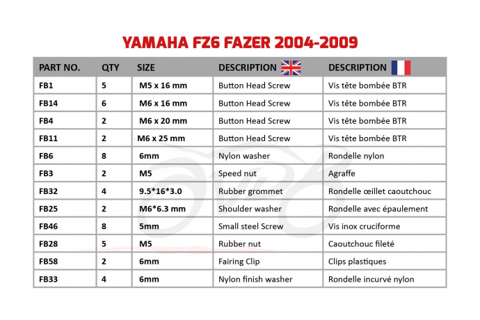 AVDB complementary Hardware / Bolts & Screws Kit for Fairing YAMAHA FZ6 / FAZER 600 2004 - 2015 AVDB complementary Hardware / Bolts & Screws Kit for Fairing YAMAHA FZ6 / FAZER 600 2004 - 2015