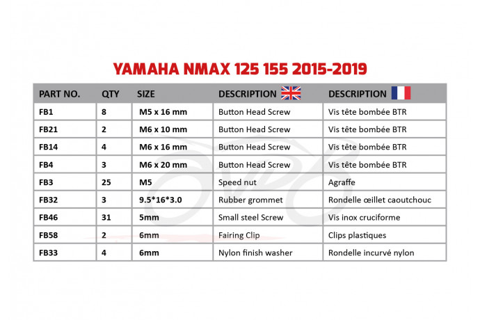 AVDB complementary Hardware / Bolts & Screws Kit for Fairing YAMAHA NMAX 125 / 155 2015 - 2019