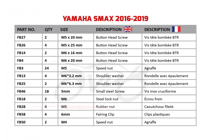 Kit de visserie AVDB spécifique pour carénages YAMAHA SMAX 2016 - 2019 Kit de visserie AVDB spécifique pour carénages YAMAHA SMAX 2016 - 2019