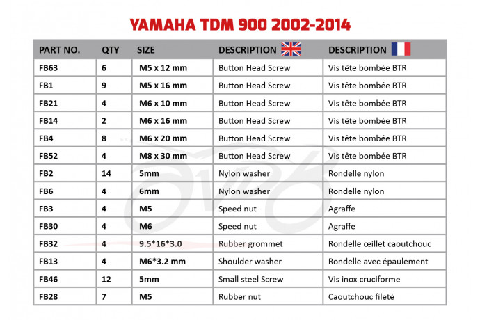 Kit de visserie AVDB spécifique pour carénages YAMAHA TDM 900 2002 - 2014 Kit de visserie AVDB spécifique pour carénages YAMAHA TDM 900 2002 - 2014