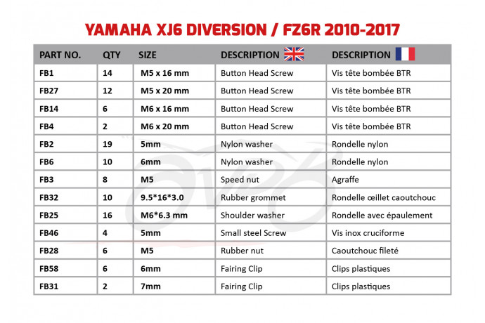 Kit de tornillos AVDB complementario para carenados YAMAHA XJ6 & DIVERSION 600 2009 - 2017 Kit de tornillos AVDB complementario para carenados YAMAHA XJ6 & DIVERSION 600 2009 - 2017