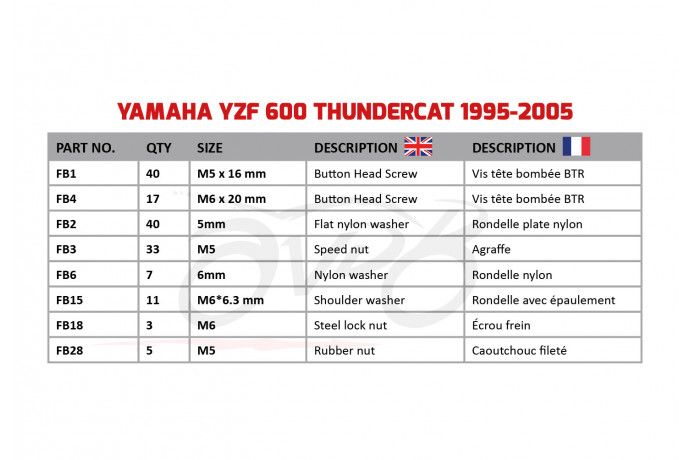 Spezifischer Schraubensatz AVDB für Verkleidungen YAMAHA YZF 600 THUNDERCAT 1996 - 2005 Spezifischer Schraubensatz AVDB für Verkleidungen YAMAHA YZF 600 THUNDERCAT 1996 - 2005
