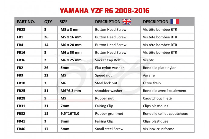 Kit de tornillos AVDB complementario para carenados YAMAHA YZF R6 2008 - 2016