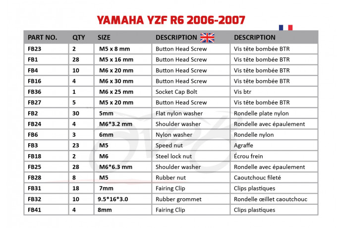 Kit viti complementare per Carena AVDB YAMAHA YZF R6 2006 - 2007