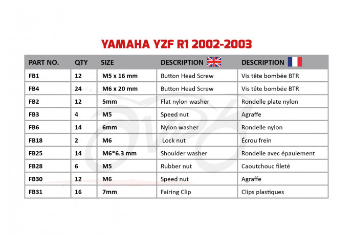 Spezifischer Schraubensatz AVDB für Verkleidungen YAMAHA YZF R1 2002 - 2003 Spezifischer Schraubensatz AVDB für Verkleidungen YAMAHA YZF R1 2002 - 2003