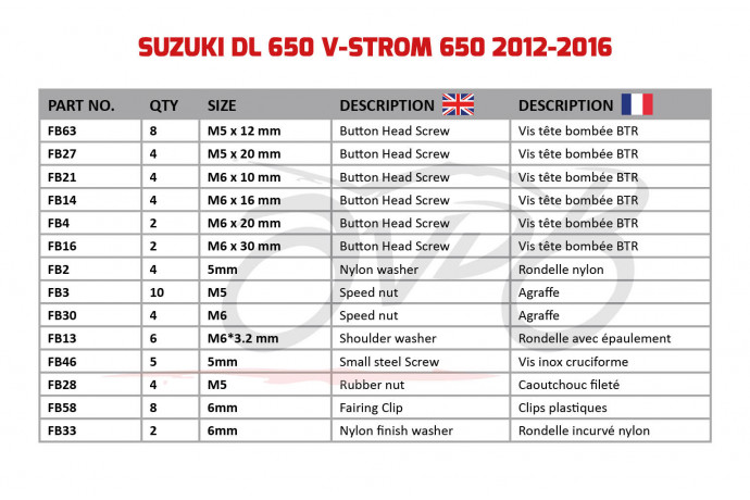 Kit de visserie AVDB spécifique pour carénages SUZUKI VSTROM 650 DL650 2012 - 2016 Kit de visserie AVDB spécifique pour carénages SUZUKI VSTROM 650 DL650 2012 - 2016