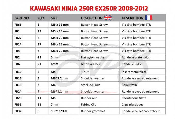 Kit de visserie AVDB spécifique pour carénages KAWASAKI NINJA 250 250R 2008 - 2012 Kit de visserie AVDB spécifique pour carénages KAWASAKI NINJA 250 250R 2008 - 2012