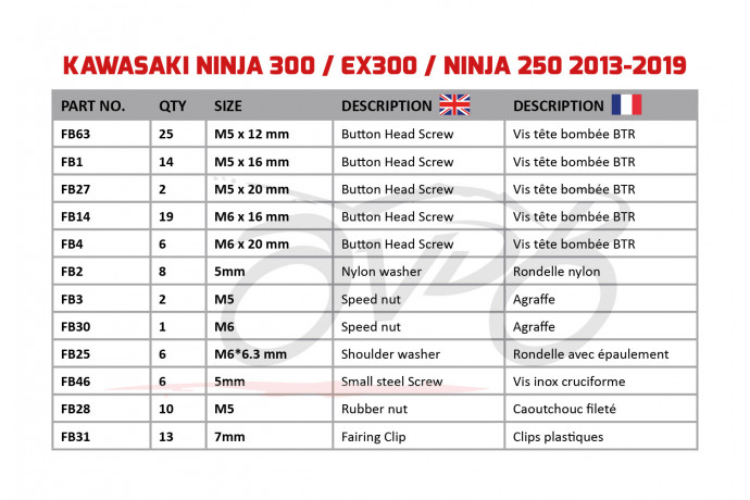 Kit de tornillos AVDB complementario para carenados KAWASAKI NINJA 300 300R / EX300 2013 - 2017