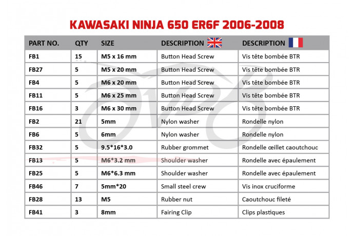 AVDB complementary Hardware / Bolts & Screws Kit for Fairing KAWASAKI ER6F / NINJA 650 2005 - 2008 AVDB complementary Hardware / Bolts & Screws Kit for Fairing KAWASAKI ER6F / NINJA 650 2005 - 2008