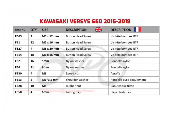 AVDB complementary Hardware / Bolts & Screws Kit for Fairing KAWASAKI VERSYS 650 2015 - 2021 AVDB complementary Hardware / Bolts & Screws Kit for Fairing KAWASAKI VERSYS 650 2015 - 2021