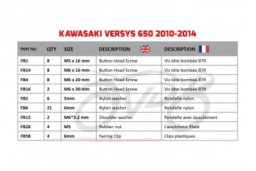 Kit de visserie AVDB spécifique pour carénages KAWASAKI VERSYS 650 2010 - 2014 Kit de visserie AVDB spécifique pour carénages KAWASAKI VERSYS 650 2010 - 2014