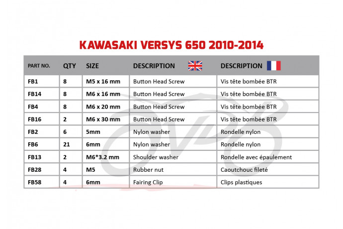 Kit de visserie AVDB spécifique pour carénages KAWASAKI VERSYS 650 2010 - 2014 Kit de visserie AVDB spécifique pour carénages KAWASAKI VERSYS 650 2010 - 2014
