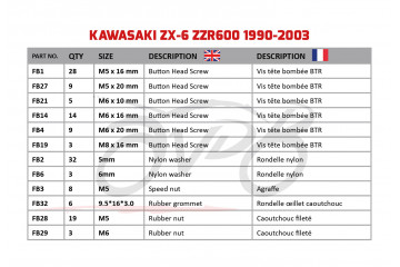 AVDB complementary Hardware / Bolts & Screws Kit for Fairing KAWASAKI ZZR 600 / ZX6 1990 - 2004 AVDB complementary Hardware / Bolts & Screws Kit for Fairing KAWASAKI ZZR 600 / ZX6 1990 - 2004