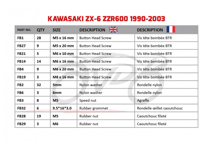 AVDB complementary Hardware / Bolts & Screws Kit for Fairing KAWASAKI ZZR 600 / ZX6 1990 - 2004 AVDB complementary Hardware / Bolts & Screws Kit for Fairing KAWASAKI ZZR 600 / ZX6 1990 - 2004