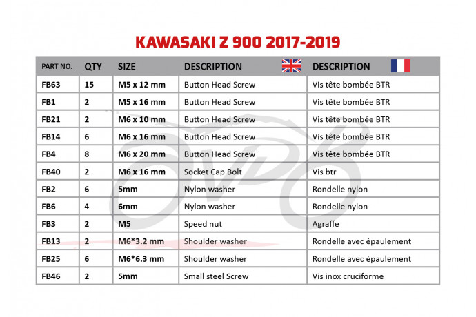 Kit de visserie AVDB spécifique pour carénages KAWASAKI Z900 / SE 2017 - 2024 Kit de visserie AVDB spécifique pour carénages KAWASAKI Z900 / SE 2017 - 2024