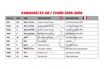 Spezifischer Schraubensatz AVDB für Verkleidungen KAWASAKI ZX6R 636 / ZX6RR 2005 - 2006