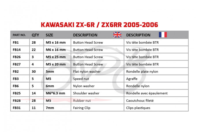Spezifischer Schraubensatz AVDB für Verkleidungen KAWASAKI ZX6R 636 / ZX6RR 2005 - 2006