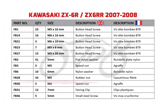 AVDB complementary Hardware / Bolts & Screws Kit for Fairing KAWASAKI ZX6R 2007 - 2008