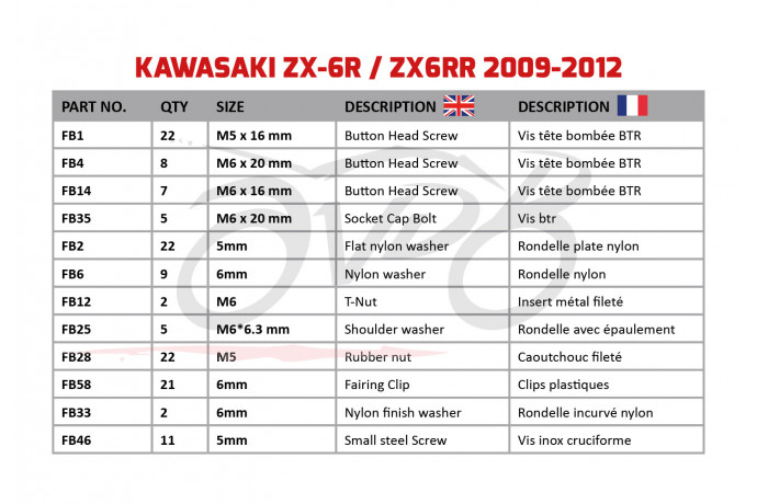 Kit de visserie AVDB spécifique pour carénages KAWASAKI ZX6R 2009 - 2012 Kit de visserie AVDB spécifique pour carénages KAWASAKI ZX6R 2009 - 2012