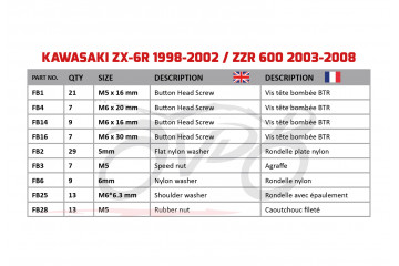 Kit de tornillos AVDB complementario para carenados KAWASAKI ZX6R 1998 - 2002 / ZZR 600 2005 - 2008 Kit de tornillos AVDB complementario para carenados KAWASAKI ZX6R 1998 - 2002 / ZZR 600 2005 - 2008