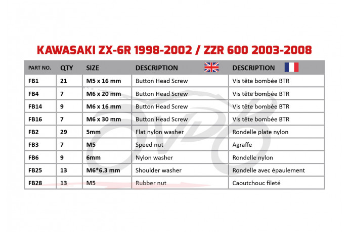 Kit de visserie AVDB spécifique pour carénages KAWASAKI ZX6R 1998 - 2002 / ZZR 600 2005 - 2008 Kit de visserie AVDB spécifique pour carénages KAWASAKI ZX6R 1998 - 2002 / ZZR 600 2005 - 2008