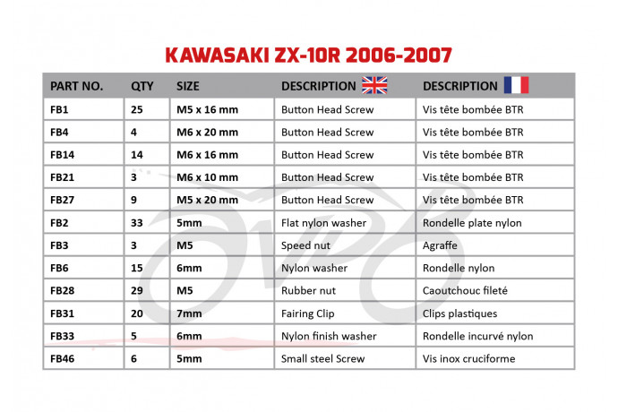 AVDB complementary Hardware / Bolts & Screws Kit for Fairing KAWASAKI ZX10R 2006 - 2007 AVDB complementary Hardware / Bolts & Screws Kit for Fairing KAWASAKI ZX10R 2006 - 2007