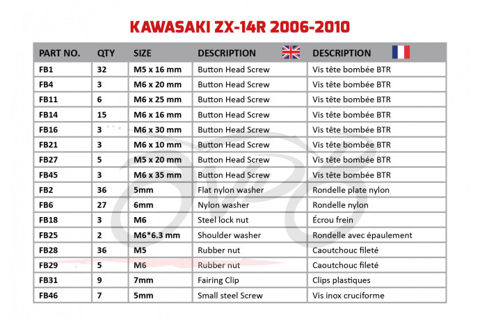 AVDB complementary Hardware / Bolts & Screws Kit for Fairing KAWASAKI ZX14R / ZZR 1400 2006 - 2011 AVDB complementary Hardware / Bolts & Screws Kit for Fairing KAWASAKI ZX14R / ZZR 1400 2006 - 2011