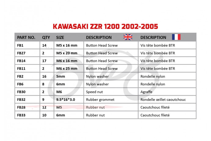 AVDB complementary Hardware / Bolts & Screws Kit for Fairing KAWASAKI ZZR 1200 / ZX12 2002 - 2005