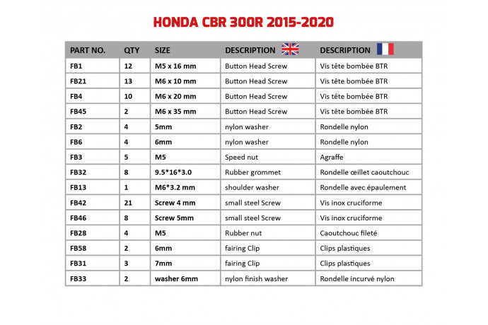 Spezifischer Schraubensatz AVDB für Verkleidungen HONDA CBR 300R 2014 - 2020 Spezifischer Schraubensatz AVDB für Verkleidungen HONDA CBR 300R 2014 - 2020