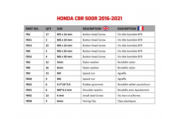 Spezifischer Schraubensatz AVDB für Verkleidungen HONDA CBR 500 R 2016 - 2024 Spezifischer Schraubensatz AVDB für Verkleidungen HONDA CBR 500 R 2016 - 2024