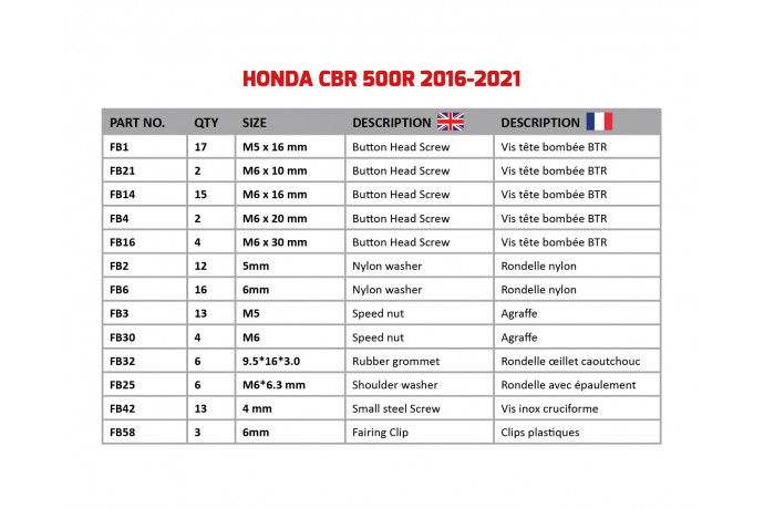 Spezifischer Schraubensatz AVDB für Verkleidungen HONDA CBR 500 R 2016 - 2024 Spezifischer Schraubensatz AVDB für Verkleidungen HONDA CBR 500 R 2016 - 2024