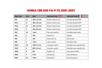 Kit de tornillos AVDB especifico para carenados HONDA CBR 600 F Fi FS 2001 - 2006