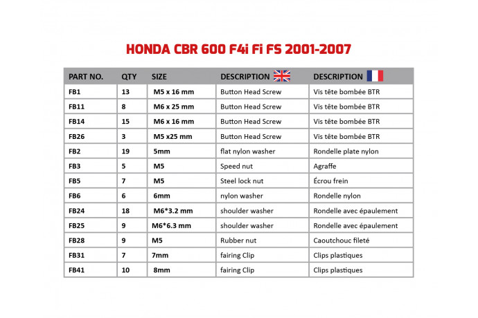 Kit de visserie AVDB spécifique pour carénages HONDA CBR 600 F Fi FS 2001 - 2006 Kit de visserie AVDB spécifique pour carénages HONDA CBR 600 F Fi FS 2001 - 2006