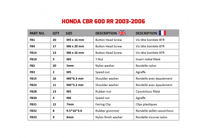 Kit de visserie AVDB spécifique pour carénages HONDA CBR 600 RR 2003 - 2006 Kit de visserie AVDB spécifique pour carénages HONDA CBR 600 RR 2003 - 2006