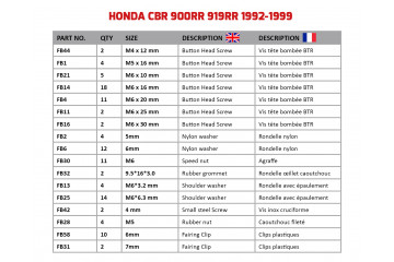 Kit de visserie AVDB spécifique pour carénages HONDA CBR 900 / 919 RR 1992 - 1999