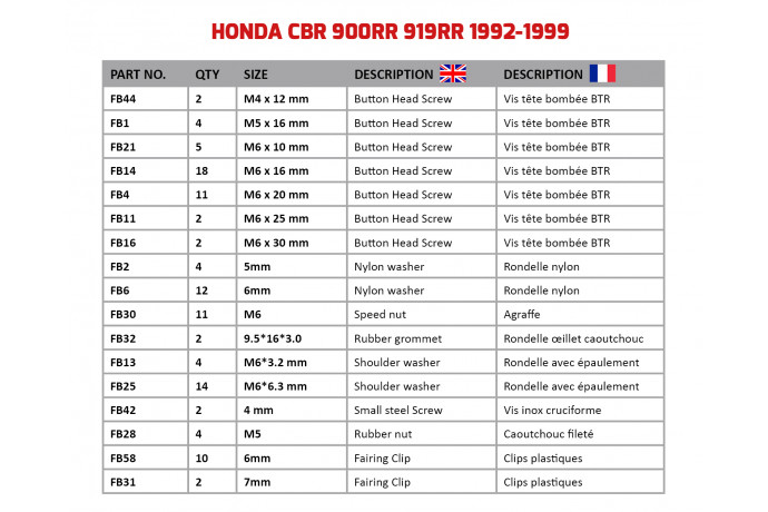 Kit de visserie AVDB spécifique pour carénages HONDA CBR 900 / 919 RR 1992 - 1999