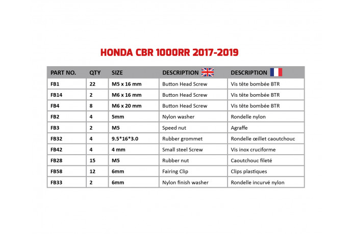 Kit de visserie AVDB spécifique pour carénages HONDA CBR 1000 RR / SP1 / SP2 2017 - 2019