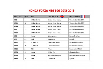 Spezifischer Schraubensatz AVDB für Verkleidungen HONDA FORZA 125 / 300 2013 - 2021 Spezifischer Schraubensatz AVDB für Verkleidungen HONDA FORZA 125 / 300 2013 - 2021