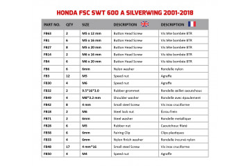 Spezifischer Schraubensatz AVDB für Verkleidungen HONDA SILVERWING & SW 400 / 600 2001 - 2018 Spezifischer Schraubensatz AVDB für Verkleidungen HONDA SILVERWING & SW 400 / 600 2001 - 2018