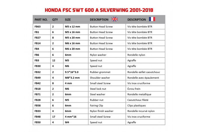 Kit de visserie AVDB spécifique pour carénages HONDA SILVERWING & SW 400 / 600 2001 - 2018 Kit de visserie AVDB spécifique pour carénages HONDA SILVERWING & SW 400 / 600 2001 - 2018
