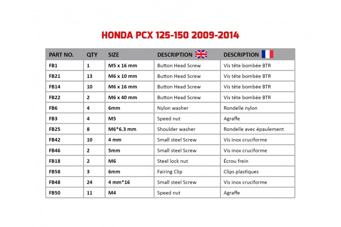Kit de visserie AVDB spécifique pour carénages HONDA PCX 125 / 150 2009 - 2014