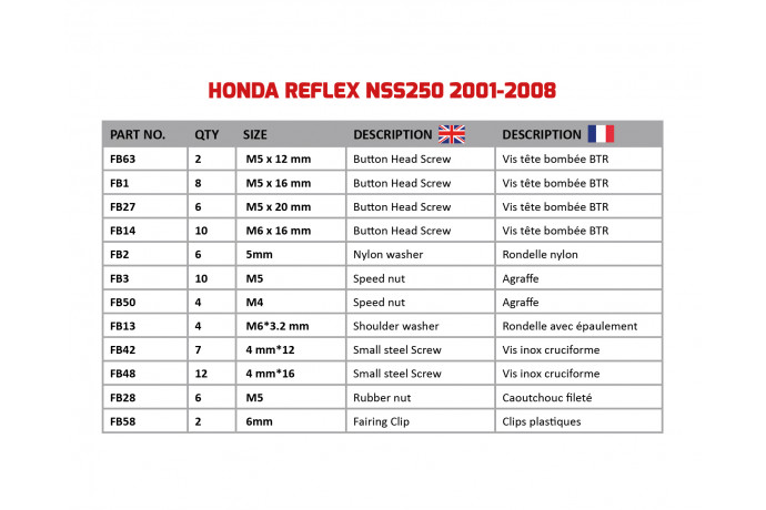 Kit de visserie AVDB spécifique pour carénages HONDA FORZA 250 2001 - 2008 Kit de visserie AVDB spécifique pour carénages HONDA FORZA 250 2001 - 2008