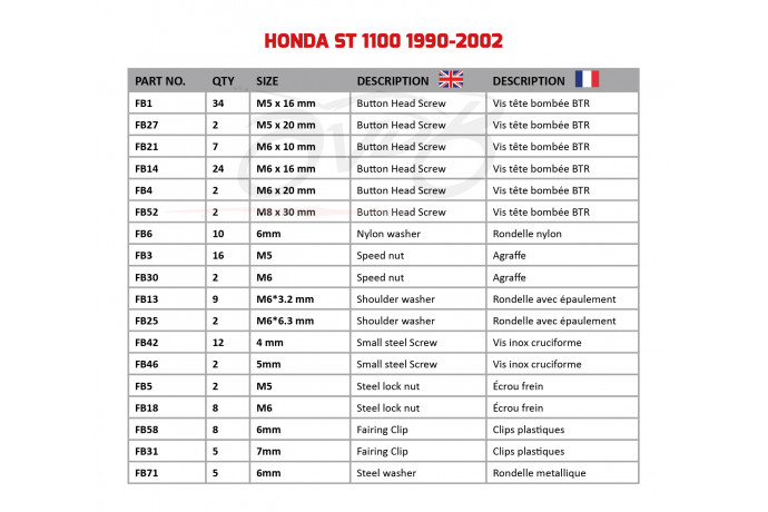 Kit de visserie AVDB spécifique pour carénages HONDA Pan European ST 1100 1990 - 2002 Kit de visserie AVDB spécifique pour carénages HONDA Pan European ST 1100 1990 - 2002